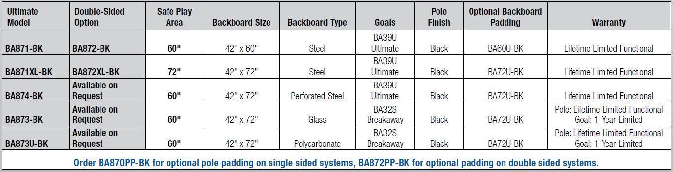 Bison Ultimate Steel Basketball System BA871-BK